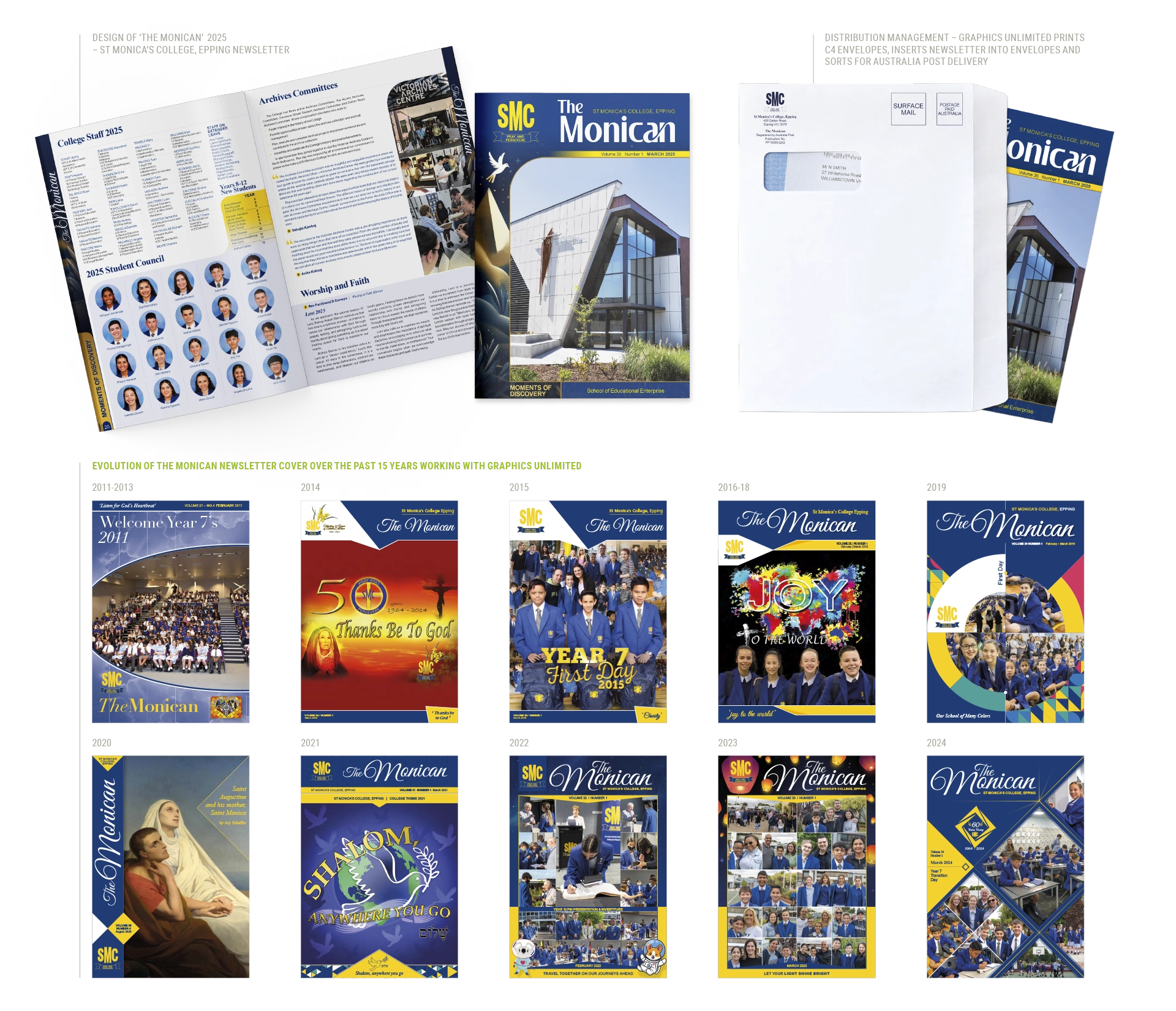 The Monican Newsletter Desing, Print and Distribution