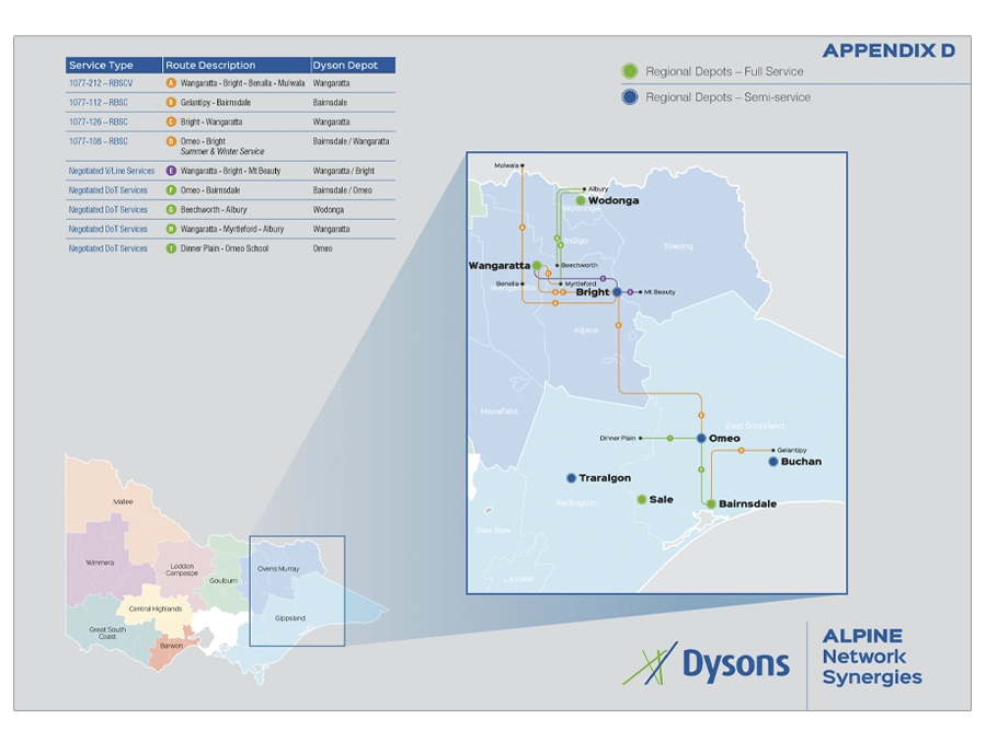 Dysons Alpine Network Synergies_900px Dysons Melbourne Airport Charter Maps